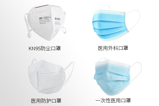 防疫期間不同人群如何選擇口罩——以醫用口罩為重點